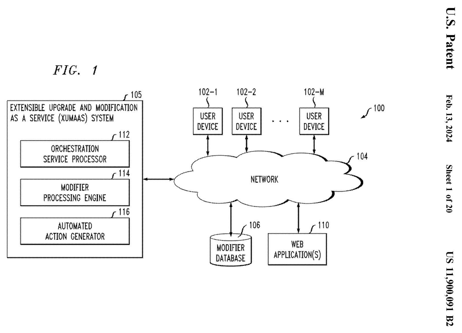 Fig. 1 from US Patent 11,900,091 — block diagram of the Extensible Upgrade and Modification as a Service (XUMaaS) system, showing the Orchestration Service Processor, Modifier Processing Engine, and Automated Action Generator connected to user devices, a modifier database, and web applications over a network